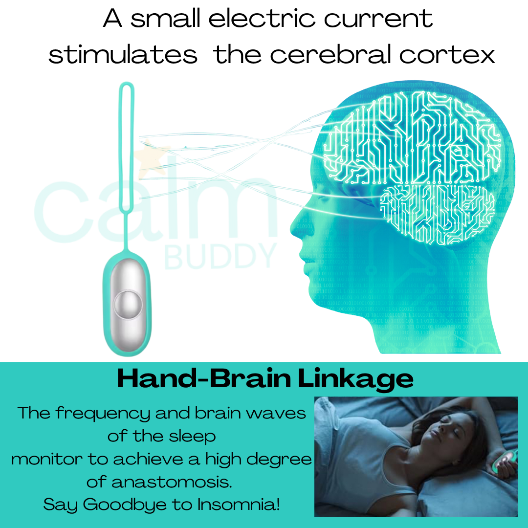 Smart Manual Sleep Aid Device to Relieve Insomnia, ADHD, Stress and Migraine